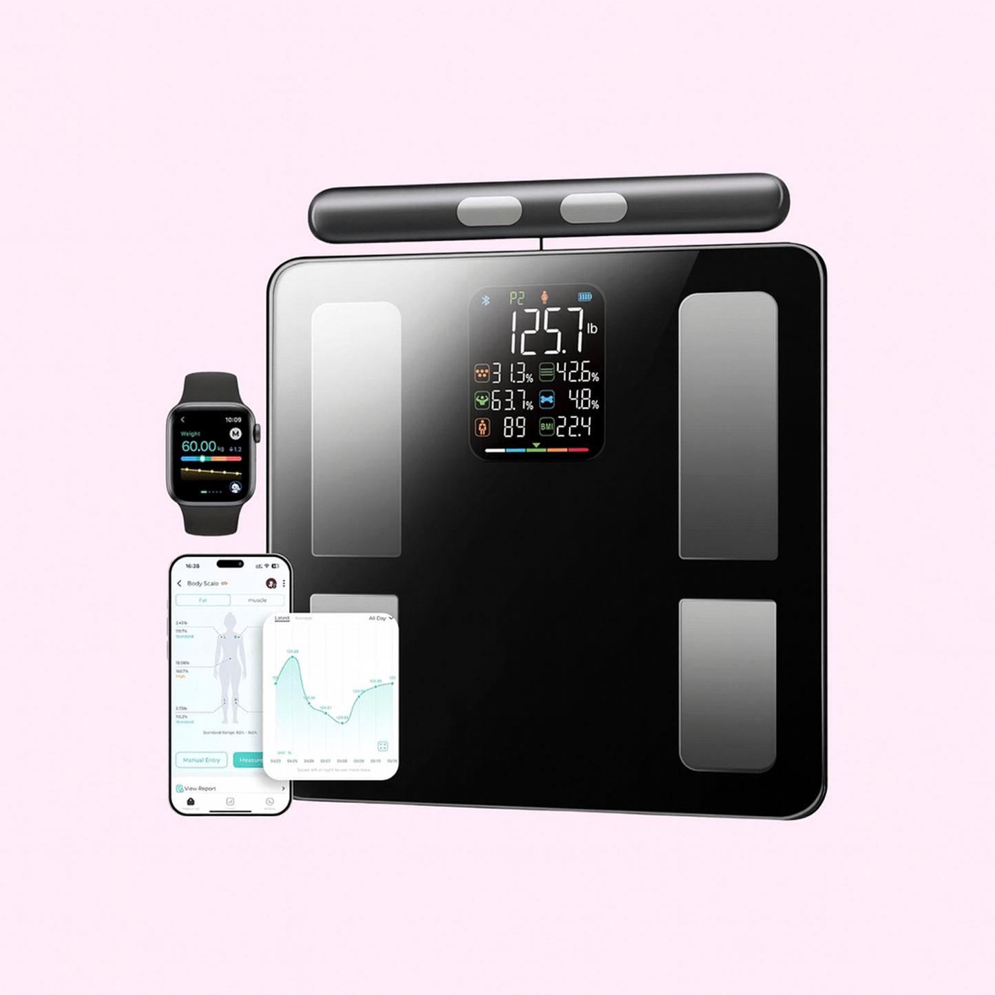 Smart Scale